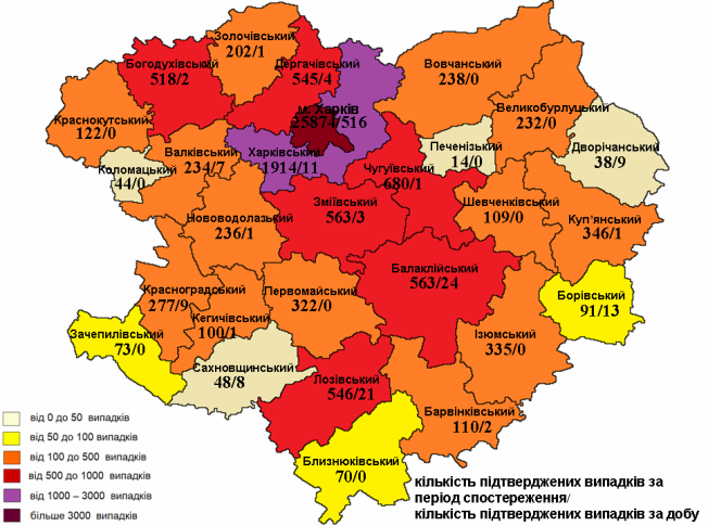 Коронавирус в Харькове: статистика на 28 октября (ОБНОВЛЯЕТСЯ)