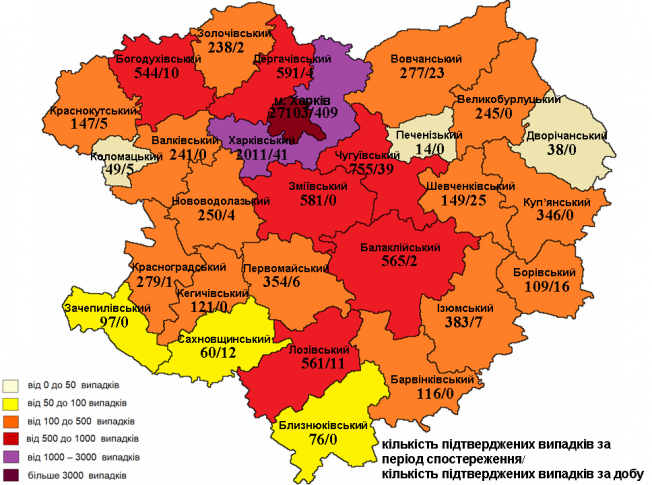 Коронавирус в Харькове: статистика на 31 октября (ОБНОВЛЯЕТСЯ)