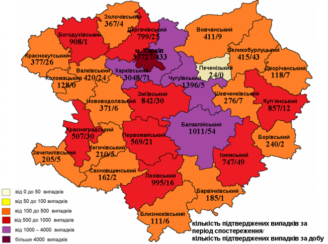 Коронавирус в Харькове: статистика на 26 ноября (ОБНОВЛЯЕТСЯ)