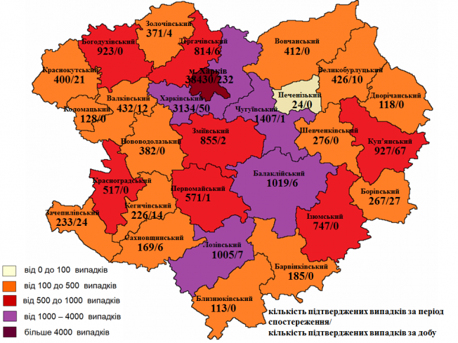 Коронавирус в Харькове: статистика на 28 ноября (ОБНОВЛЯЕТСЯ)