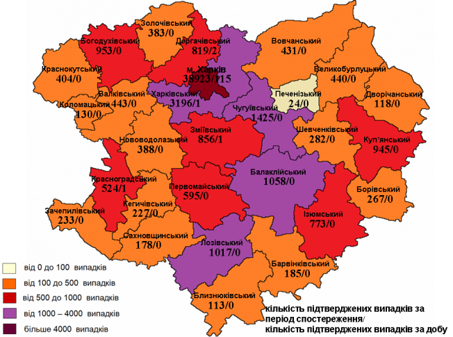 Коронавирус в Харькове: статистика на 30 ноября (ОБНОВЛЯЕТСЯ)
