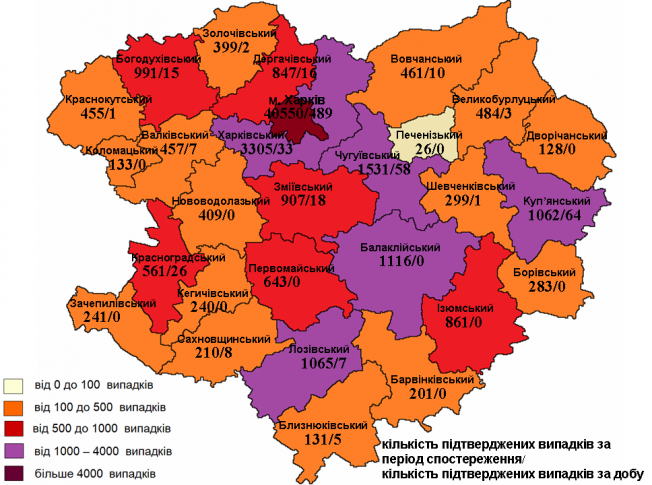 Коронавирус в Харькове: статистика на 4 декабря (ОБНОВЛЯЕТСЯ)
