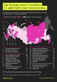 240 громадян рф вбила русня, яка повернулася з фронту, – росЗМІ