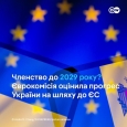 Україна та Молдова наблизилися до Євросоюзу, Грузія - віддалилася: звіт ЄК