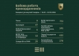 Результати бойової роботи прикордонників за тиждень