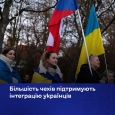 Більшість чехів позитивно оцінюють інтеграцію українських біженців
