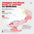 Карта знищених складів та баз рашистів за вересень 2022