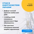 В Україні знову обмежать електропостачання для промислових споживачів